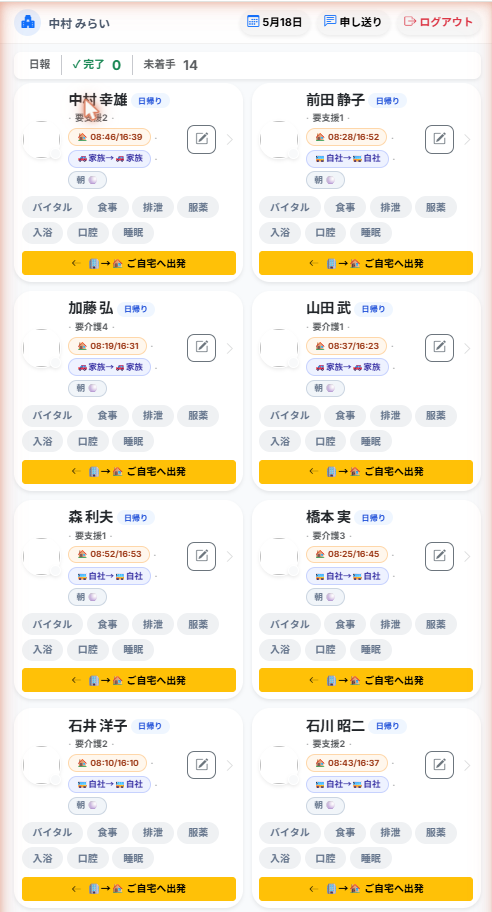 職員ポータル ホーム画面 — 当日の利用者一覧