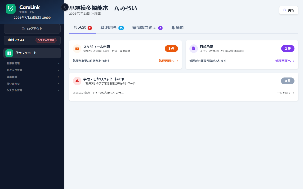 ダッシュボード