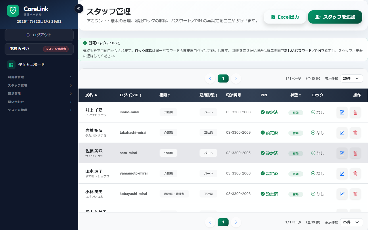 職員一覧