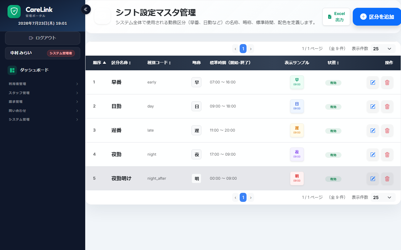シフトマスタ