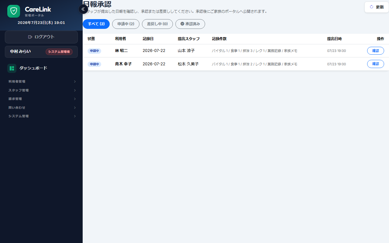 日報の承認