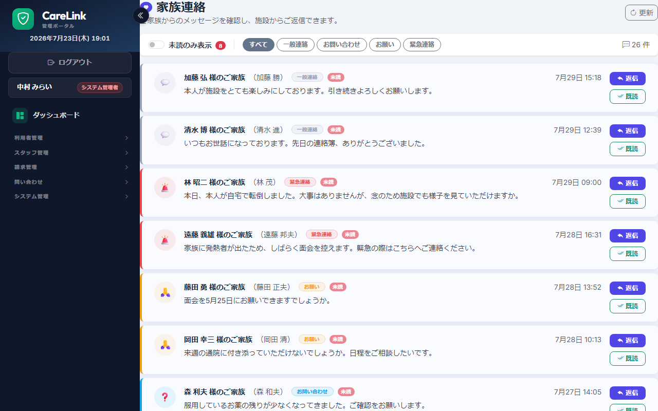 家族とのやりとり